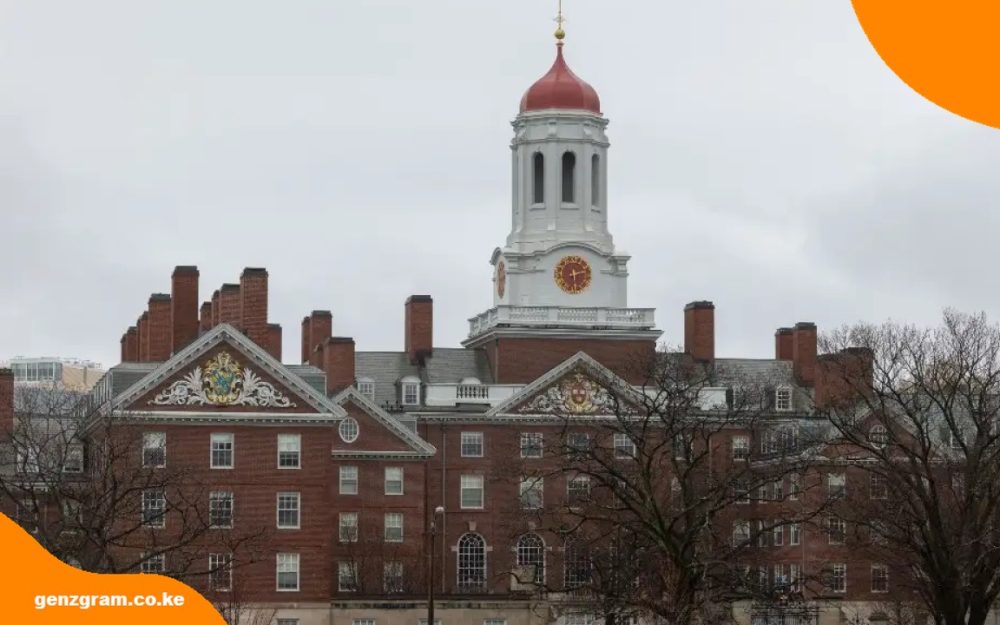 Harvard University: Admissions, Costs and Financial Aid Explained Simply